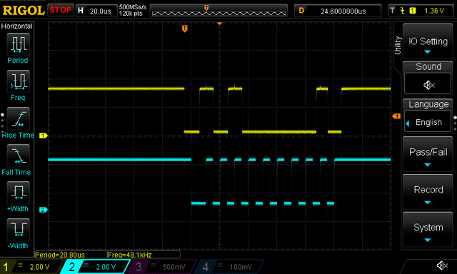 Rigol I2C Waveform